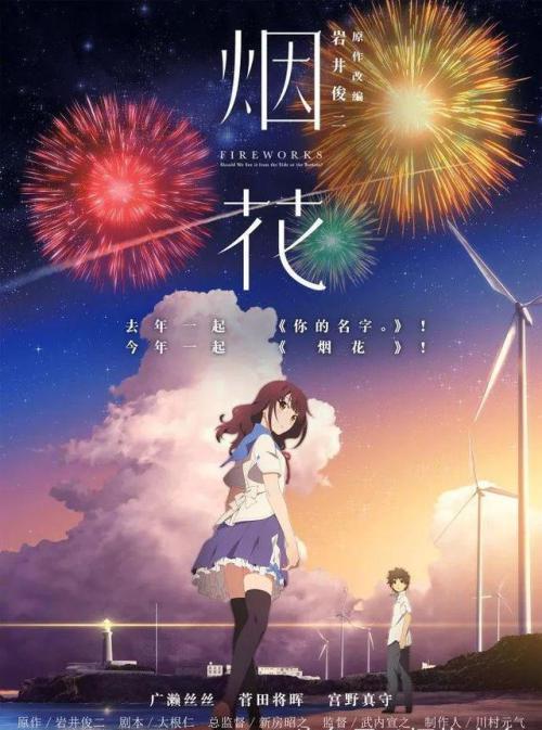 高中电子毕业证书